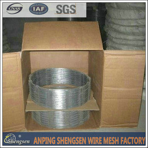 Razor Wire Razor Wire