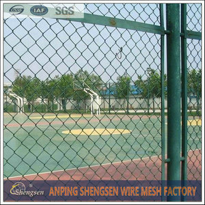 Chain Link Fence Chain Link Fence