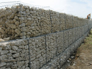 Gabion Basket