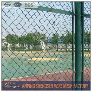 chain fence chain fence