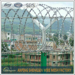 Razor Wire Razor Wire