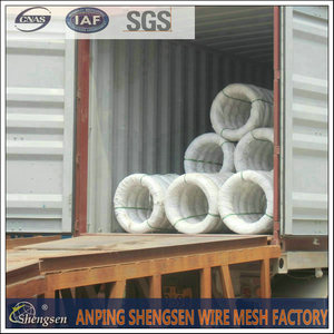 PVC Coated Wire
