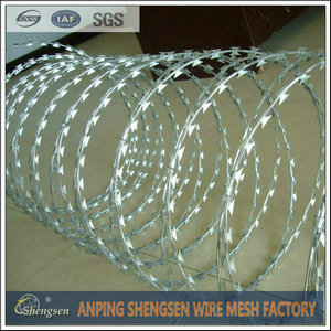 Razor Wire Razor Wire