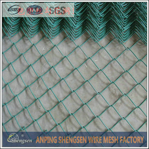 Chain Link Fence Chain Link Fence